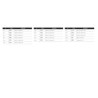 Juego de 17 Dados Y Matraca C/extension 3/8 52218 Urrea-h