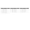 Juego de 17 Dados Y Matraca C/extension 3/8 52218 Urrea-h