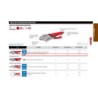 Pinza Presión Mango Bimaterial 10 Quijada Curva 292wrg Urrea-h