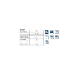 Cargador Rápido Y 2 Baterías 18v 1600a015td Bosch