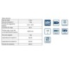 Cargador Rápido Y 2 Baterías 18v 1600a015td Bosch