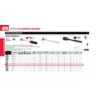 Matraca 3/4 Reversible 5649 Urrea-h