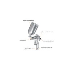Pistola Pintar Gravedad Boquilla 1.4 Mm Truper 11095