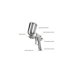 Pistola Pintar Gravedad Boquilla 2 Mm Truper 13060
