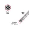 Cable Acero Recubierto Pvc 1/4 7x19 Hilos 75 Mt 44224 Fiero