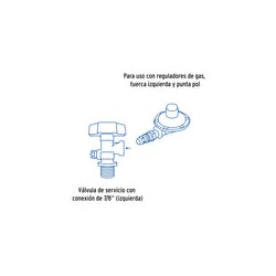 Cilindro Portátil para Gas Lp 9kg Foset