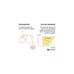Bomba Hidroneumática 1/2 Hp 24l 10077 Truper